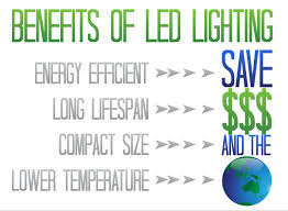 What are the benefits of LED lights